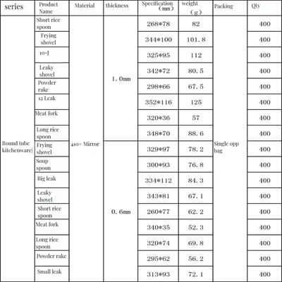 레스토랑 호텔 스테인리스 설비 세트 내구성 부엌 도구 칼 포크 스푼